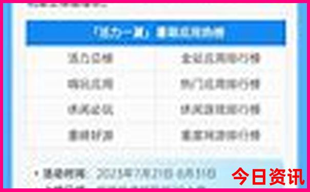 夏天适合去新疆那个地方旅游