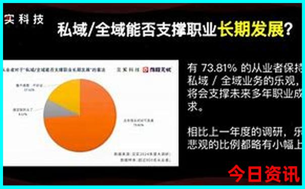 天津旅游景点排行前十名